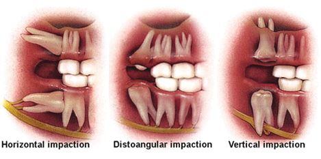 Florida Center for Oral Surgery